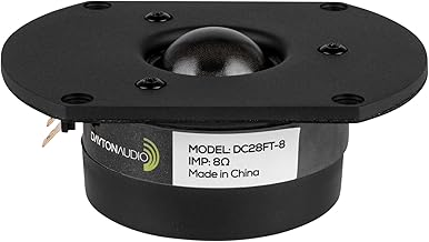 Silk Dome Truncated Tweeter 1-1/8"