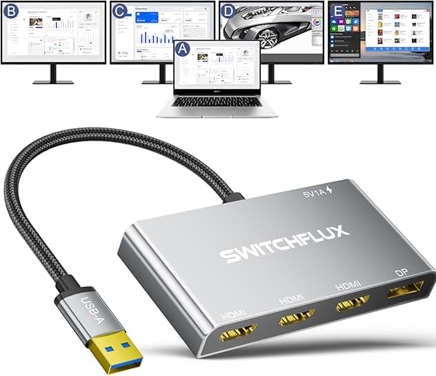 USB 3.0 to 3 HDMI and DisplayPort Adapter for 4 Monitors