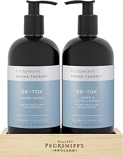 De-Tox Hand Wash and Lotion Duo Set