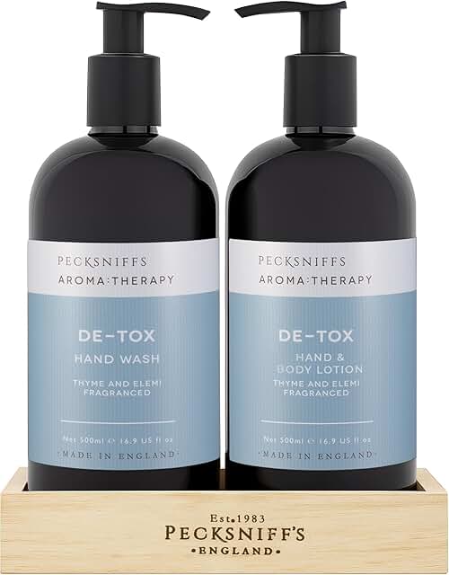 De-Tox Hand Wash and Lotion Duo Set