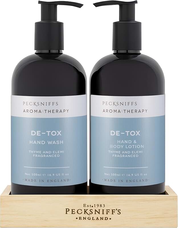 De-Tox Hand Wash and Lotion Duo Set