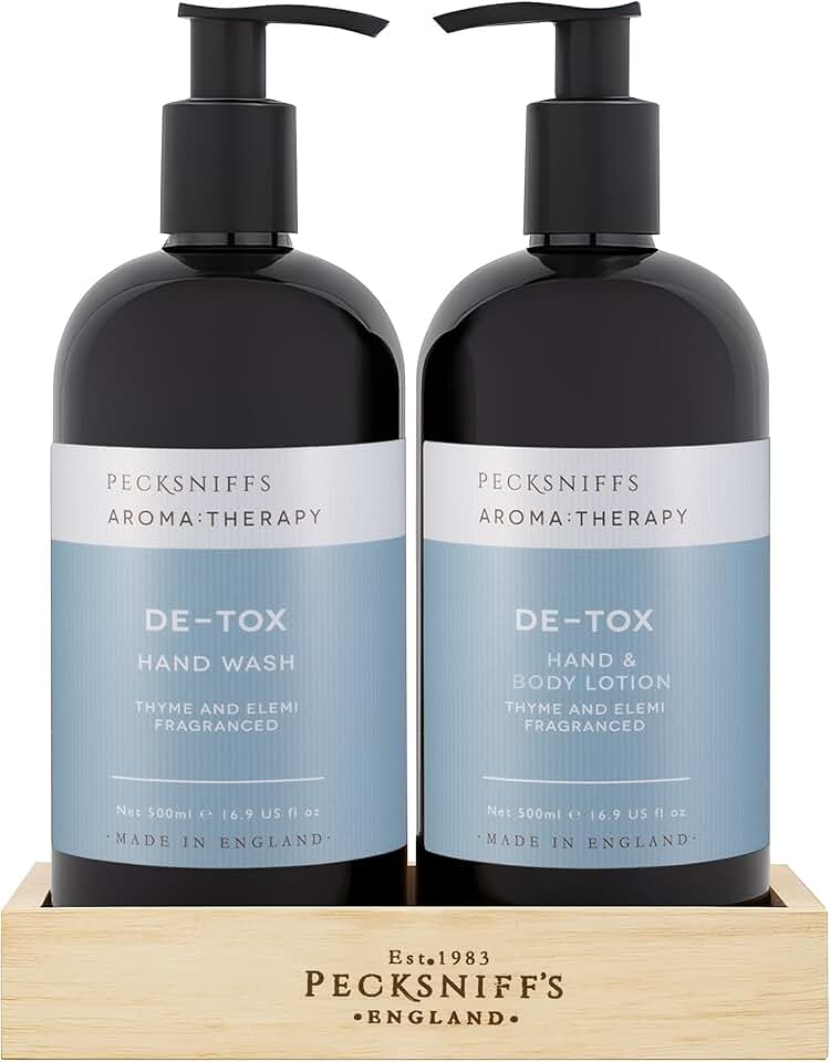 De-Tox Hand Wash and Lotion Duo Set