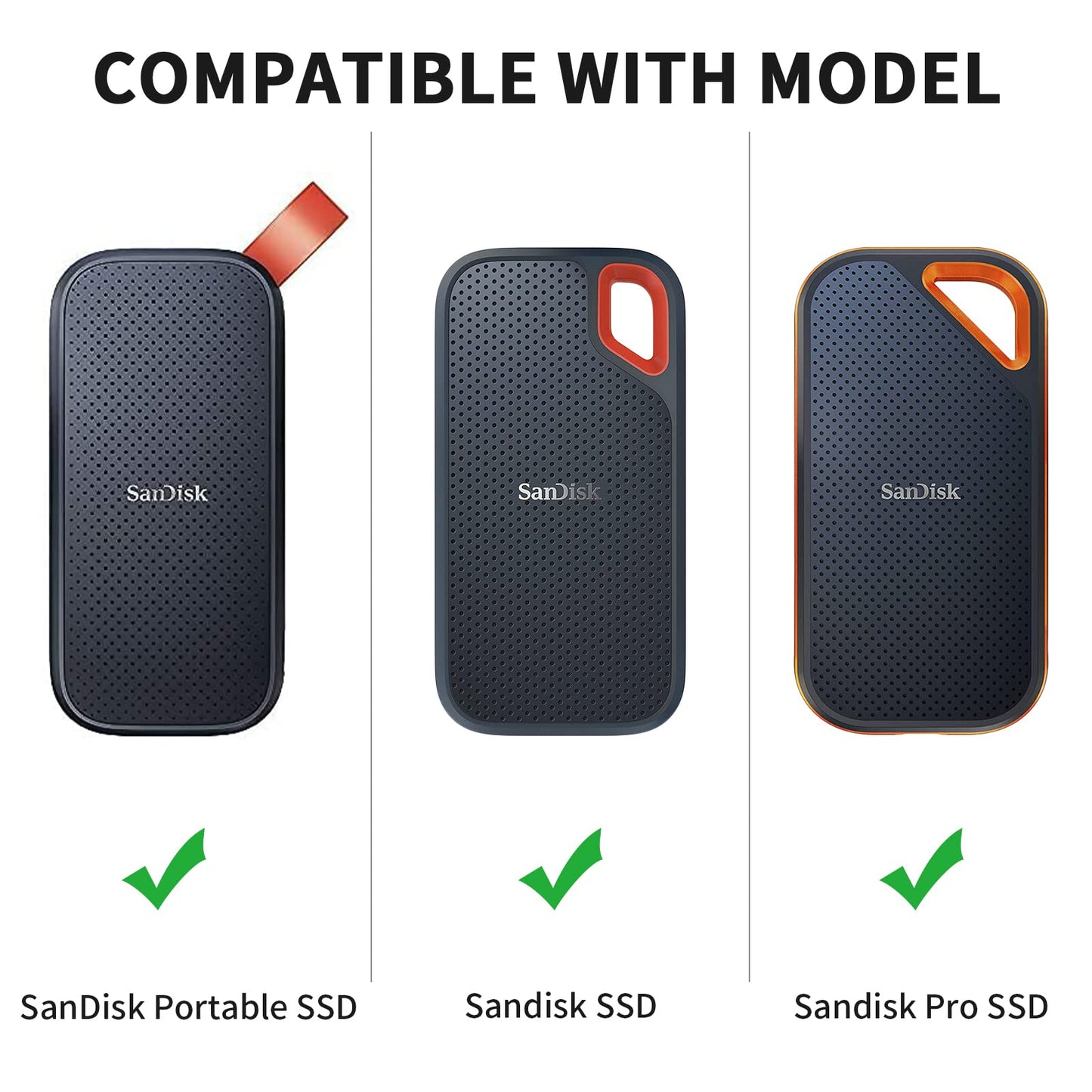Hard Case for SanDisk Extreme Pro/SanDisk Extreme Portable External SSD 500GB 1TB 2TB, Travel Case Protective Cover Storage Bag