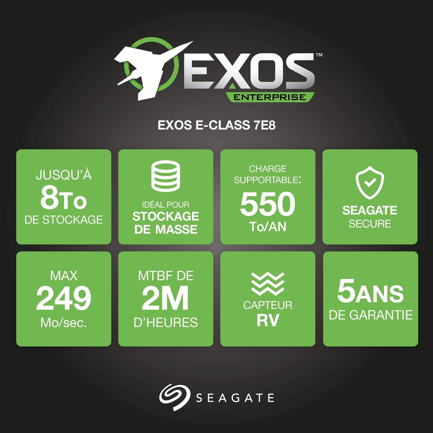 Enterprise Capacity 3.5 | ST8000NM0075 | 8TB 7200 RPM SAS 12Gb/s 256MB Cache | 512e | Internal Hard Disk Drive