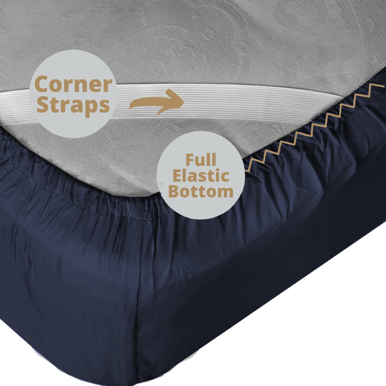 Empyrean Split King Sheets Set - 110 GSM 7 Piece Bed Sheets for Split King Size Bed, Double Brushed Split King Size Sheets, Hotel Luxury Sheets, Soft Be ng Sheets & Pillowcases - Navy Blue