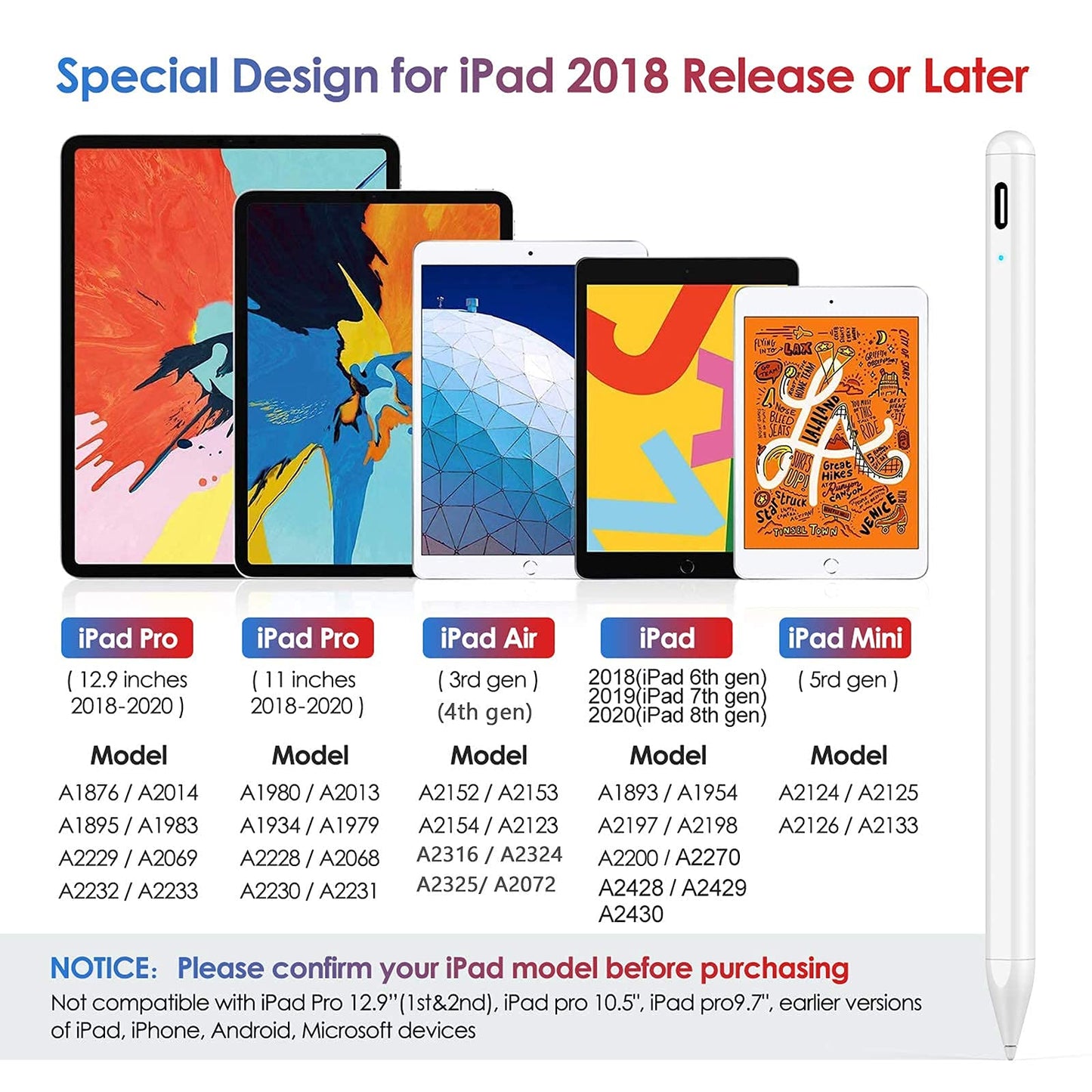 Stylus Pen for iPad with Palm Rejection and Magnetic Design, Active Stylus Compatible with (2018-2021) Apple iPad 6th-9th Gen/iPad Pro 11''&12.9''/iPad Mini 5th/6th Gen/iPad Air 3rd 4th Gen