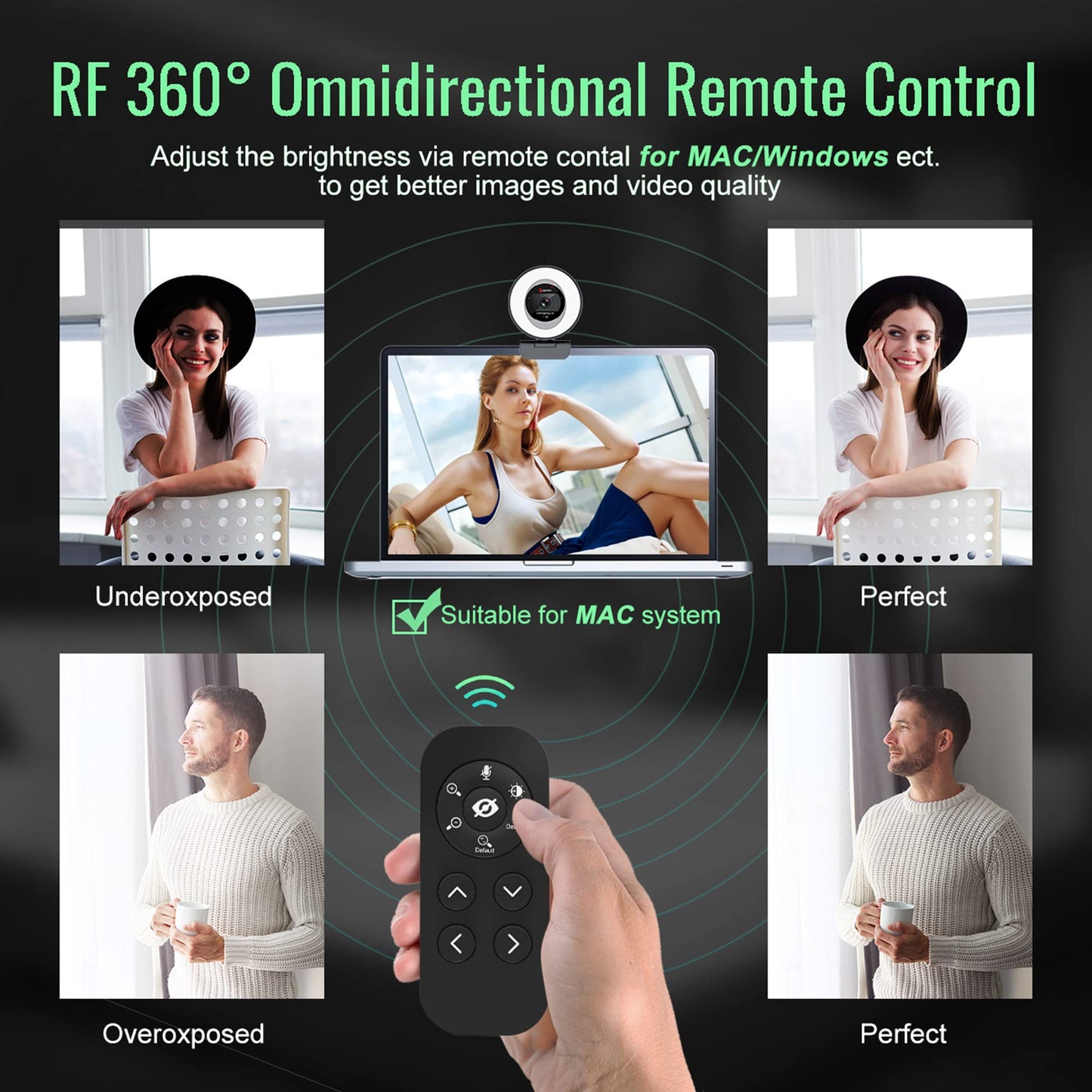 Streaming Webcam with Microphone: 1080P 60FPS USB Web Cam with Ring Light and Remote Control - HD Web Camera with 5X Digital Zoom Built in Privacy Cover,for PC|Computer|Laptop|Mac|Desktop