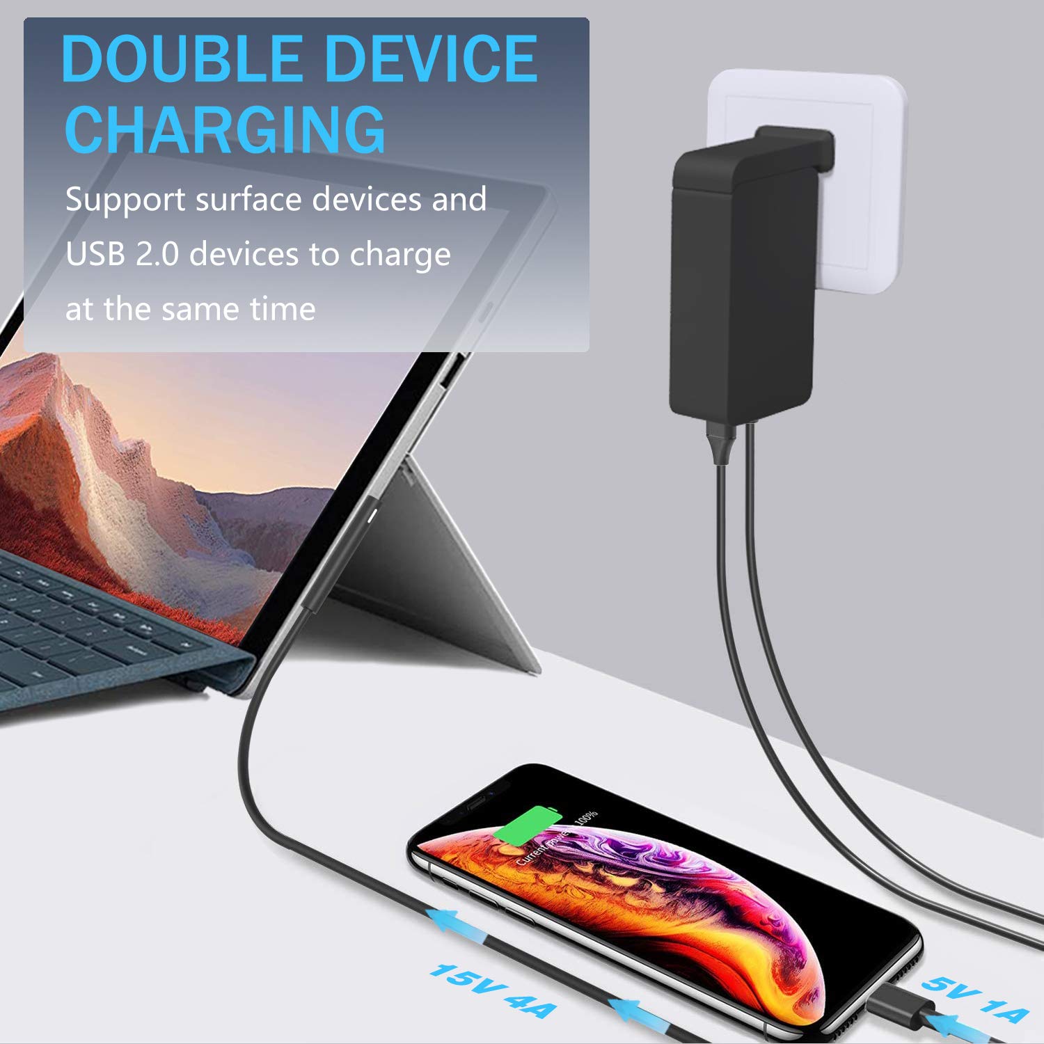 Surface Pro Surface Laptop Charger [UL Listed] 65W Adapter Compatible with Microsoft Surface Pro 8 Pro X Pro 7 Pro 6 Pro 5 Pro 4 Pro 3 Surface Laptop 1 2 3 Surface Go 1 2 Surface Book and Travel Case