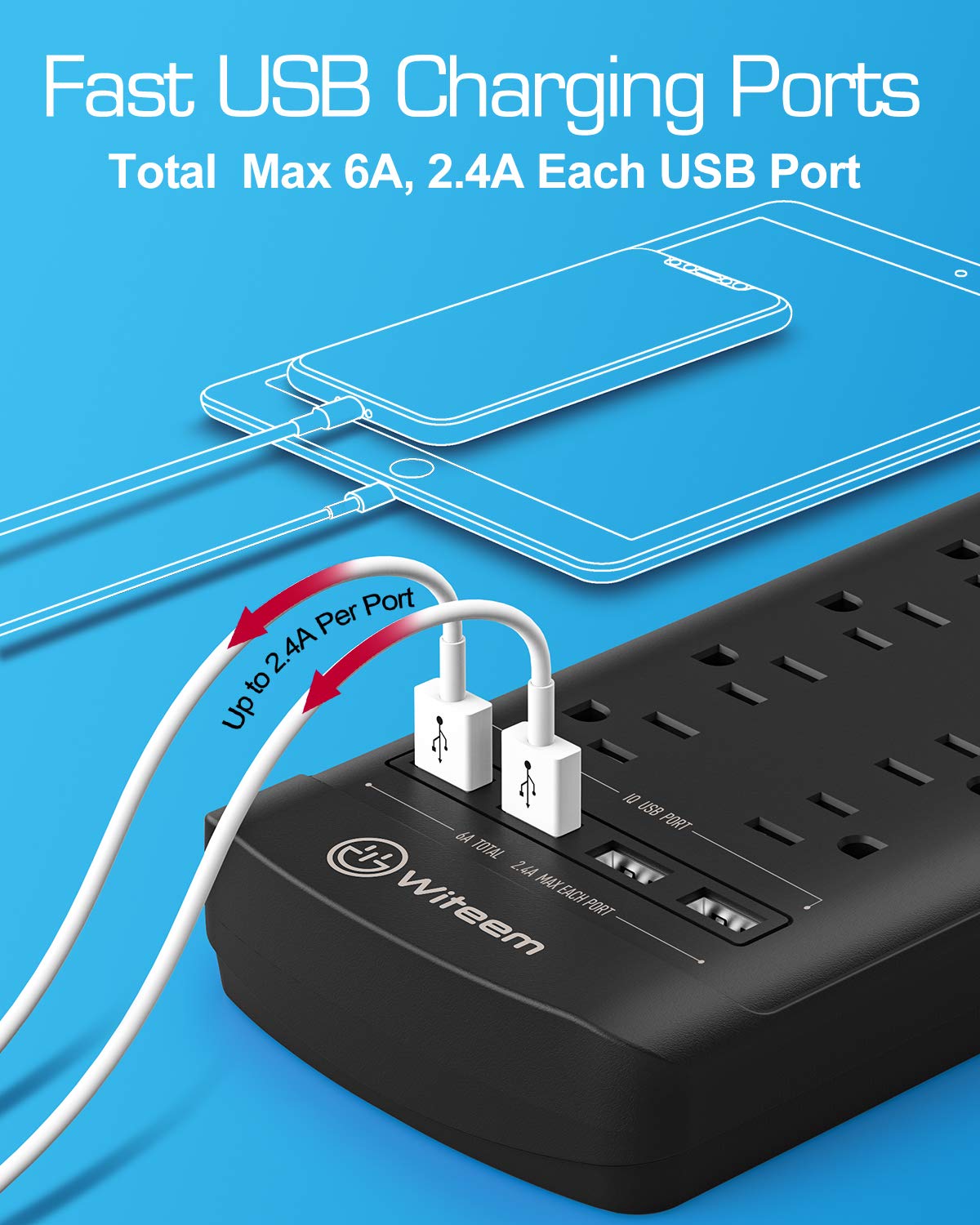 Power Strip, Surge Protector with 12-Outlet (1875W/15A,4360 Joules) and 4 USB Charging Ports (5V/6A,30W),6Ft Extension Cord,Wall Mountable Overload Protection Outlet for Home & Office, Black