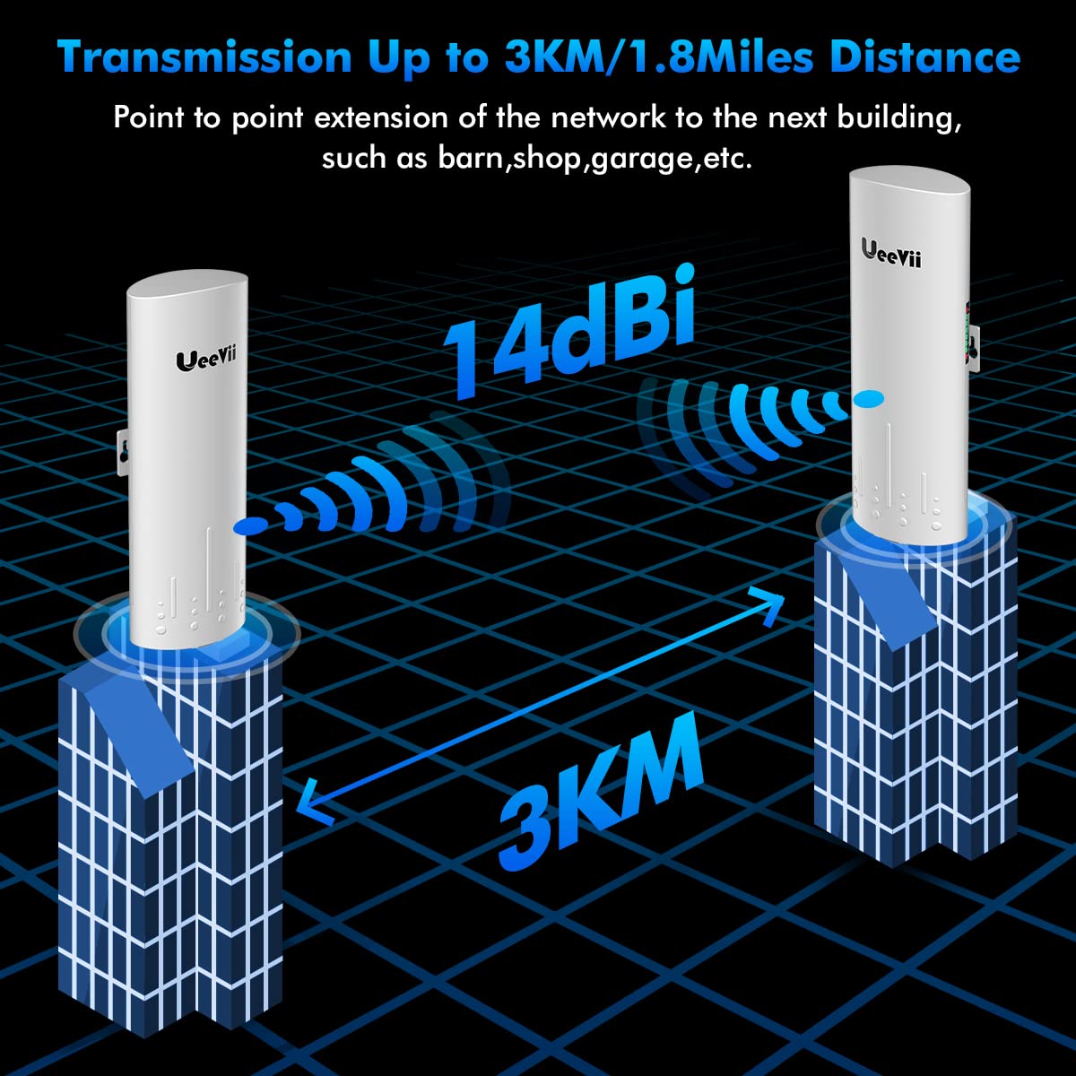 Wireless Bridge, 5.8G Outdoor CPE Point to Point Long Range Access with 14DBi High Gain 22 Mimo Antenna, PoE Adapter, 2 RJ45 LAN Ethernet Port, 2-Pack