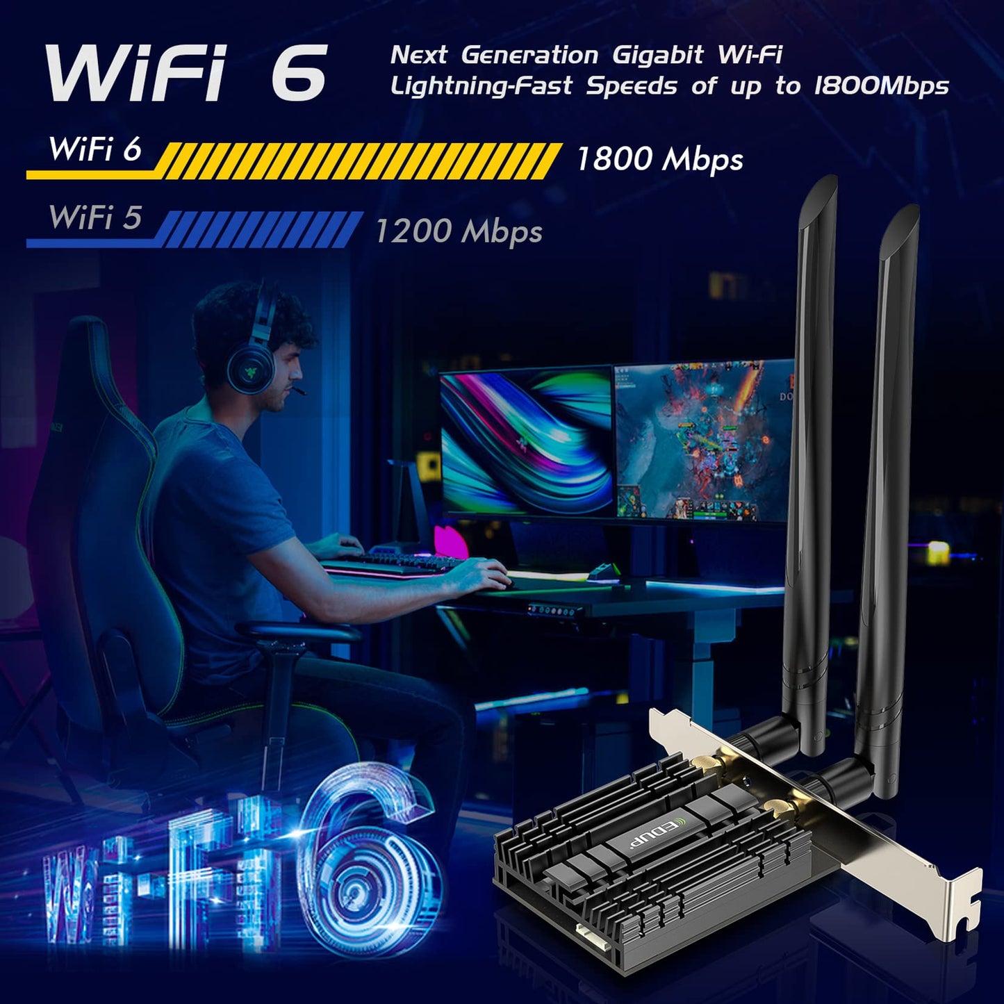 PCI-E WiFi 6 Network Card AX1800Mbps Bluetooth 5.2 Heat Sink 802.11AX 2.4Ghz/5.8Ghz Wireless PCIe Network Wi-Fi 6 Card PCI Express WiFi Adapters 6dBi Dual Band Antenna for Windows 10 64-bit