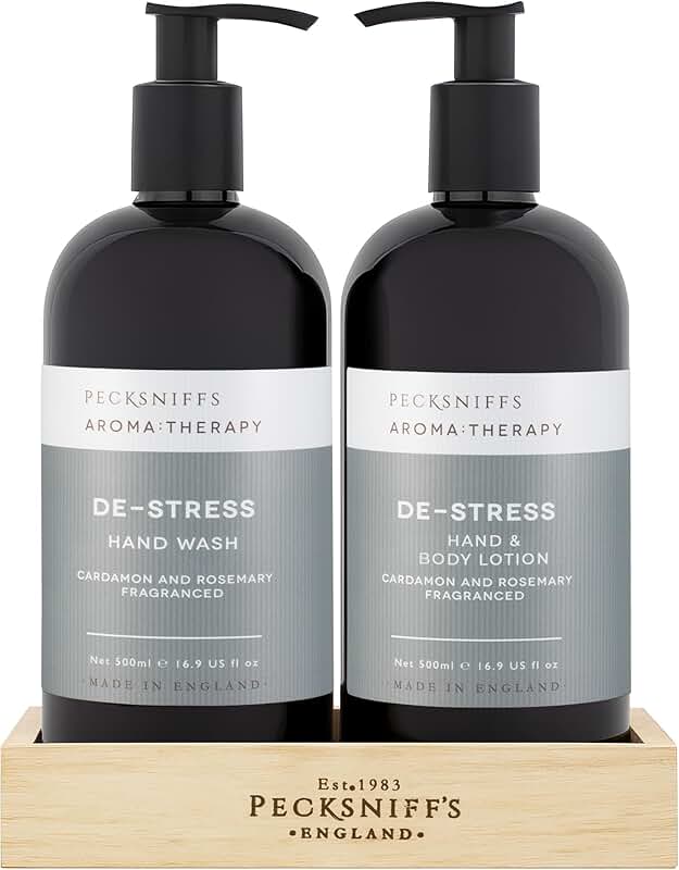 De-Stress Hand Wash and Lotion Duo