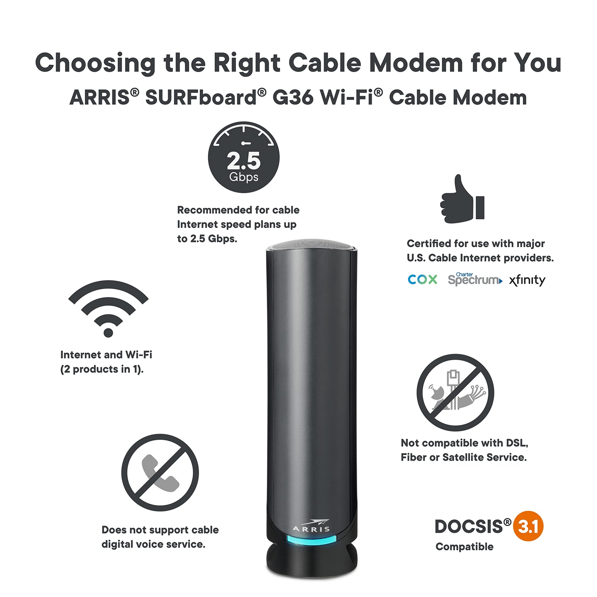 Surfboard G36 DOCSIS 3.1 Multi-Gigabit Cable Modem & AX3000 Wi-Fi Router | Comcast Xfinity, Cox, Spectrum| Four 2.5 Gbps Ports | 1.2 Gbps Max Internet Speeds | 4 OFDM Channels | 2 Year Warranty