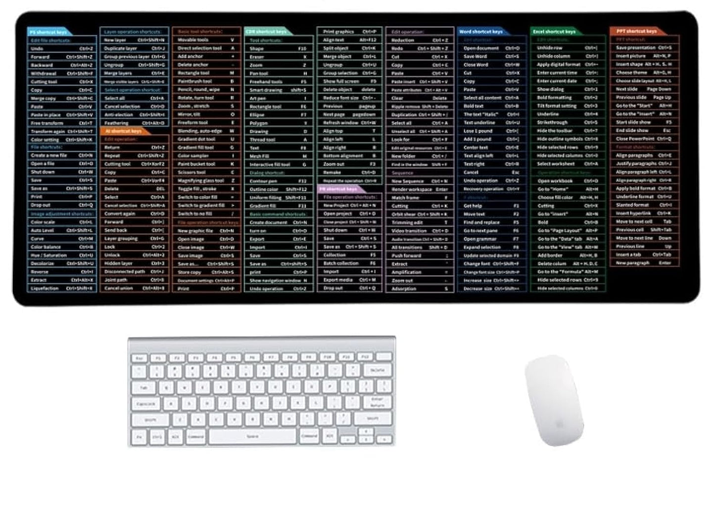 Large Non-Slip Desk Mouse Pad with Shortcut Pattern
