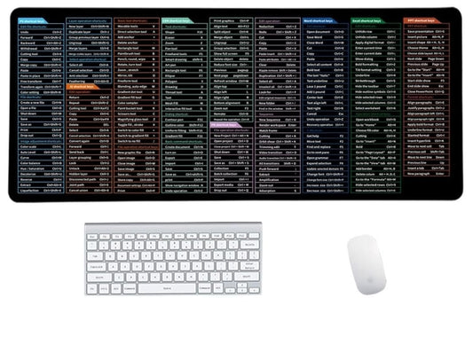 Large Non-Slip Desk Mouse Pad with Shortcut Pattern