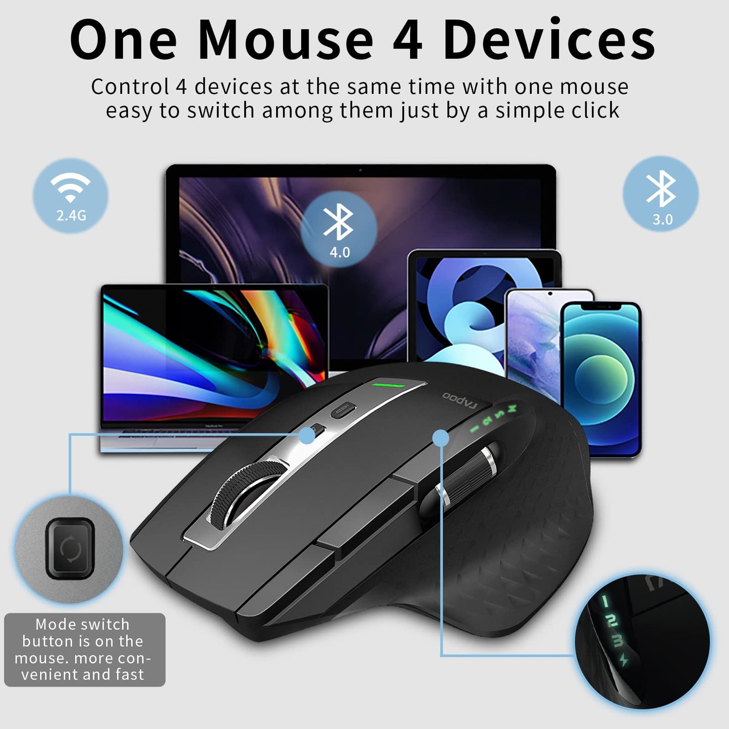 Bluetooth Wireless Mouse, 4 Adjustable DPI Rechargeable Bluetooth Mouse, Multi-Device (3 Bluetooth+USB) Programmable Ergonomic Mouse with Side Roller, Laser Mouse for Laptop Desktop PC, Black