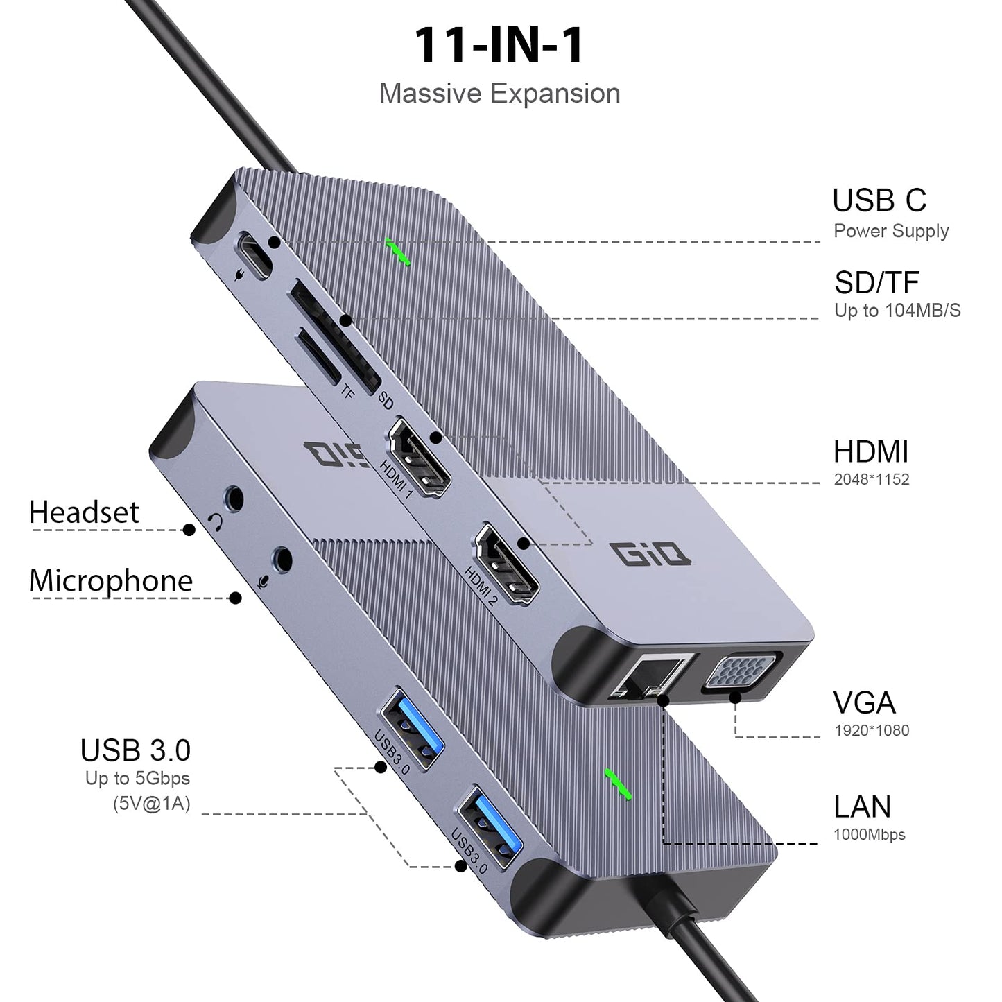 USB Docking Station USB C hub USB 3.0 to Dual HDMI VGA Adapter Triple Display USB C Laptop Docking Station Dual Display Compatible with MacBook M1 USB Dock-Grey