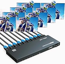 HDMI Splitter 1 In 8 Out 4K@60Hz RGB 4:4:4