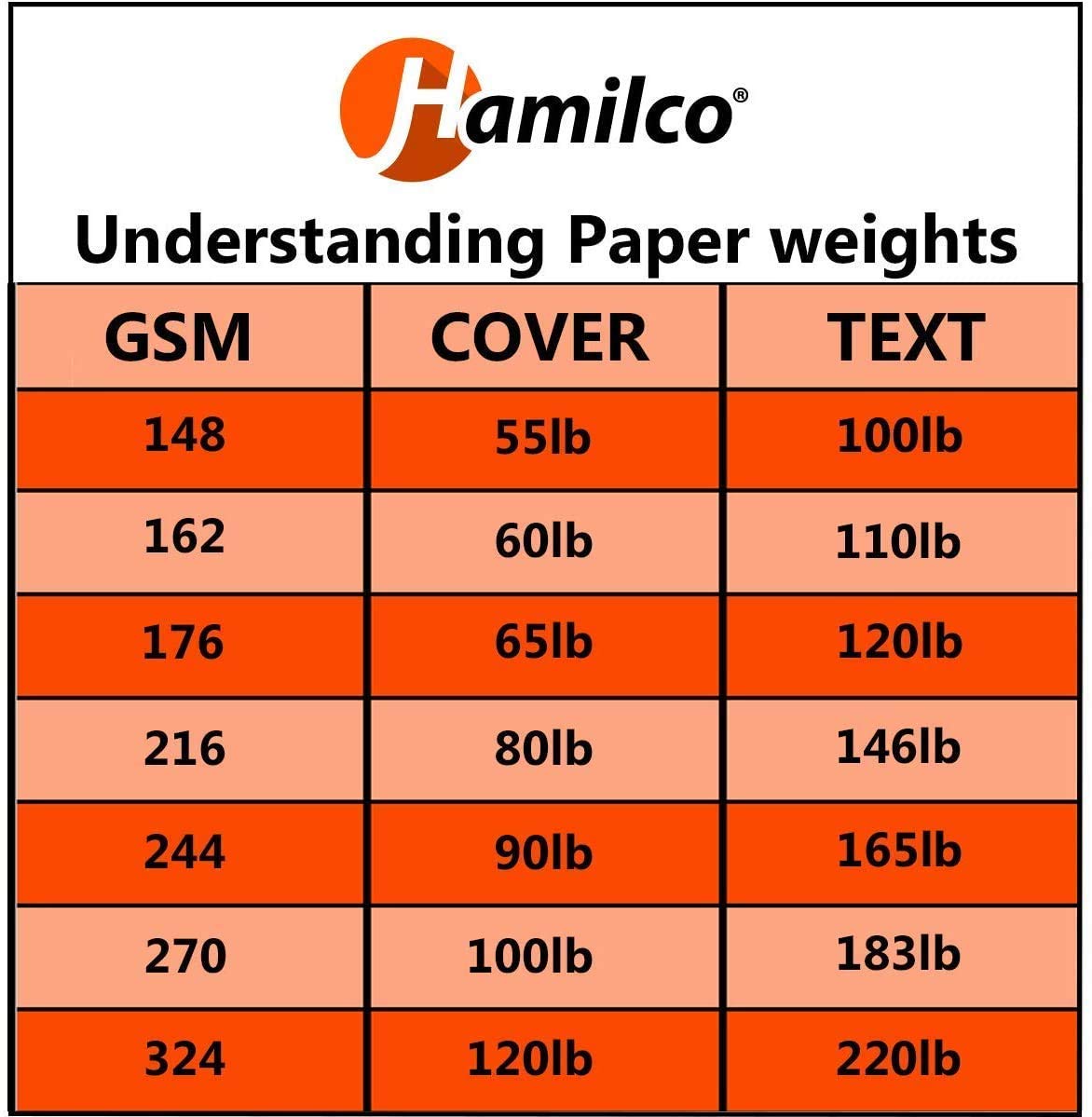 Brown Kraft Cardstock Paper, 8.5 x 11 inches, 80 lb, 50 sheets