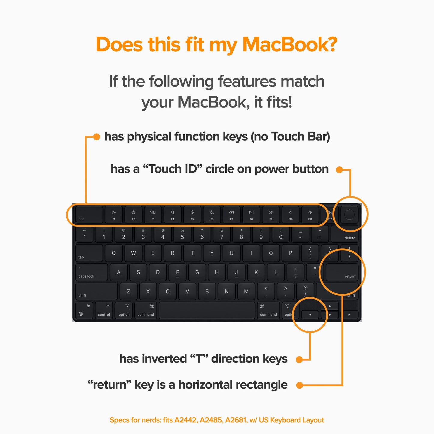GhostCover Premium Ultra Thin Keyboard Cover Protector, Compatible with 2021 2022 M1 Pro/Max MacBook Pro 14" 16" (A2442 A2485) and 2022 M2 MacBook Air 13" (A2681), US (ANSI) Layout, Clear