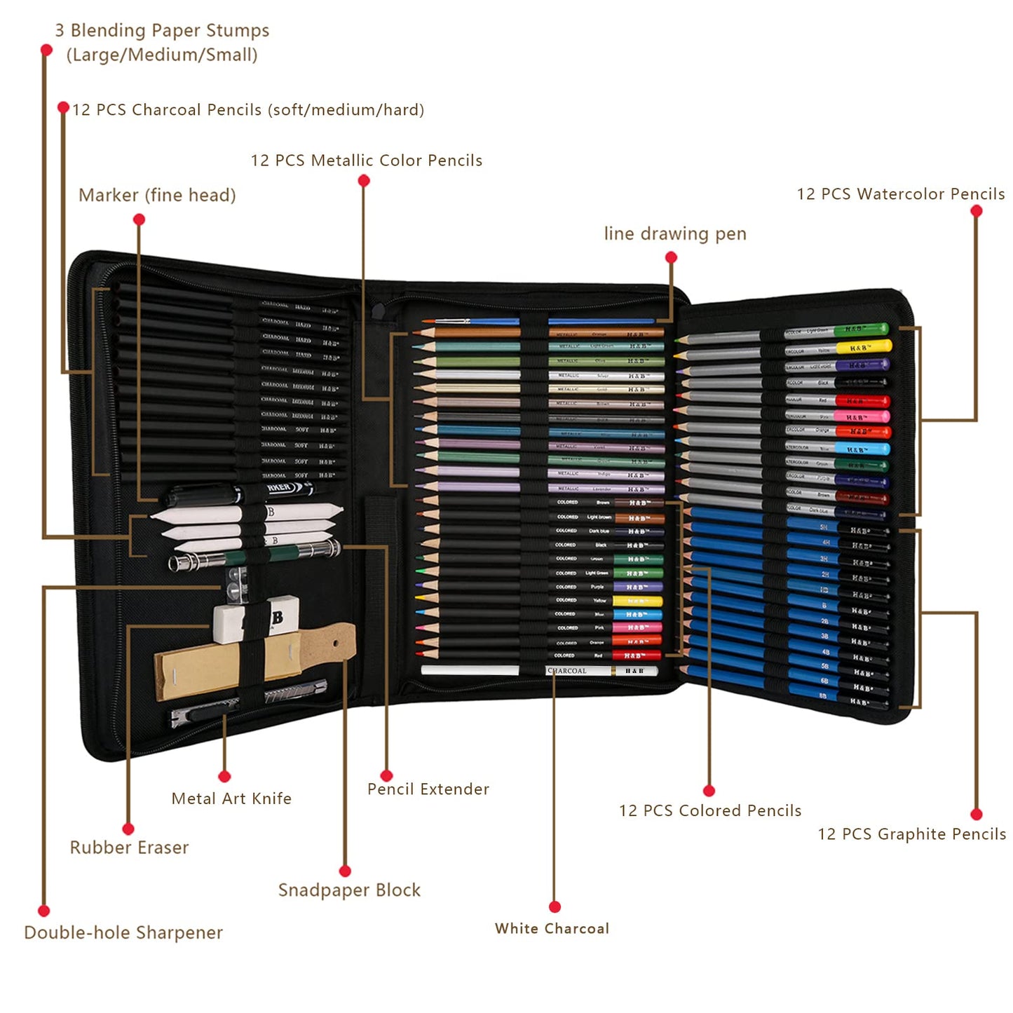 72PCS Drawing Supplies Sketching Set with Sketchpad and Pencils