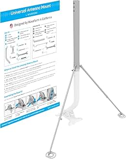 Extension for Universal Antenna Mount