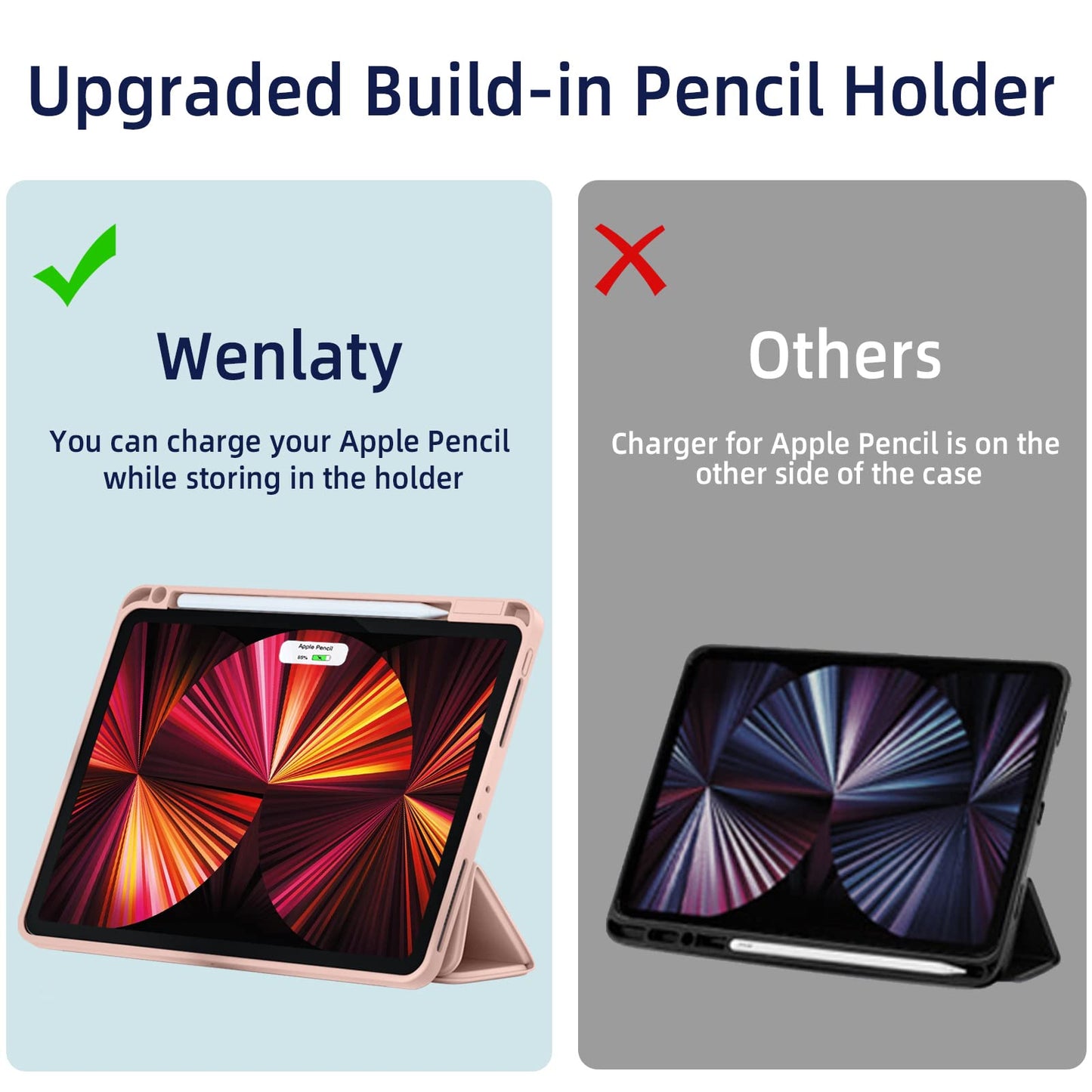 Compatible with iPad Pro 11 Inch Case 3rd/2nd Generation with Pencil Holder, for iPad 11 Pro Case 2021/2020, Trifold Slim Protective Cover with Soft TPU Back, Auto Wake/Sleep, Rose Pink
