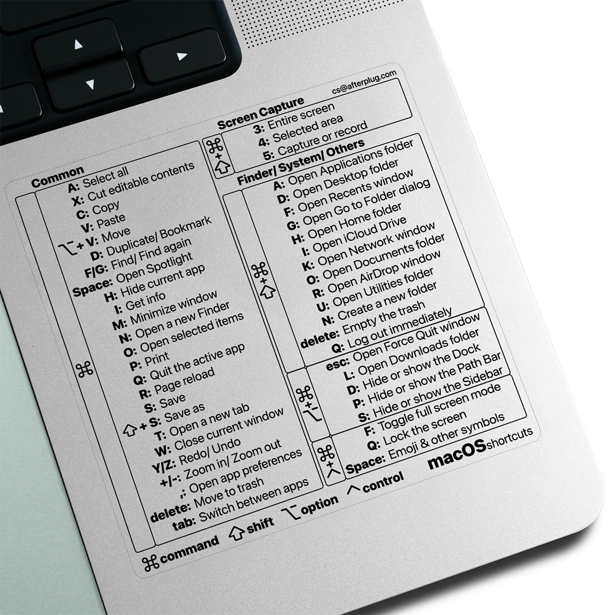 Keyboard Shortcut Sticker for MacBook Pro and Air