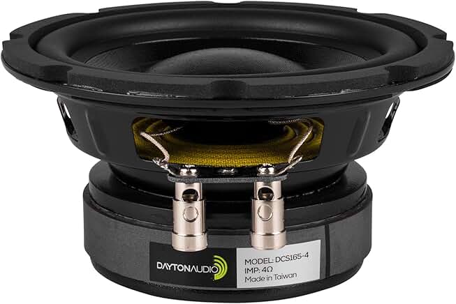 6-1/2 Inch Classic 4 Ohm Subwoofer