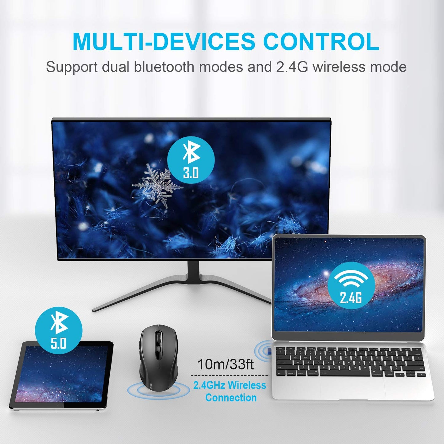 Bluetooth Wireless Mouse, 3 Modes Bluetooth 5.0 & 3.0 Mouse 2.4G Wireless Portable Optical Mouse with USB Nano Receiver, 2400 DPI for Laptop, MacBook, PC, Windows, Android, OS System (Blak)
