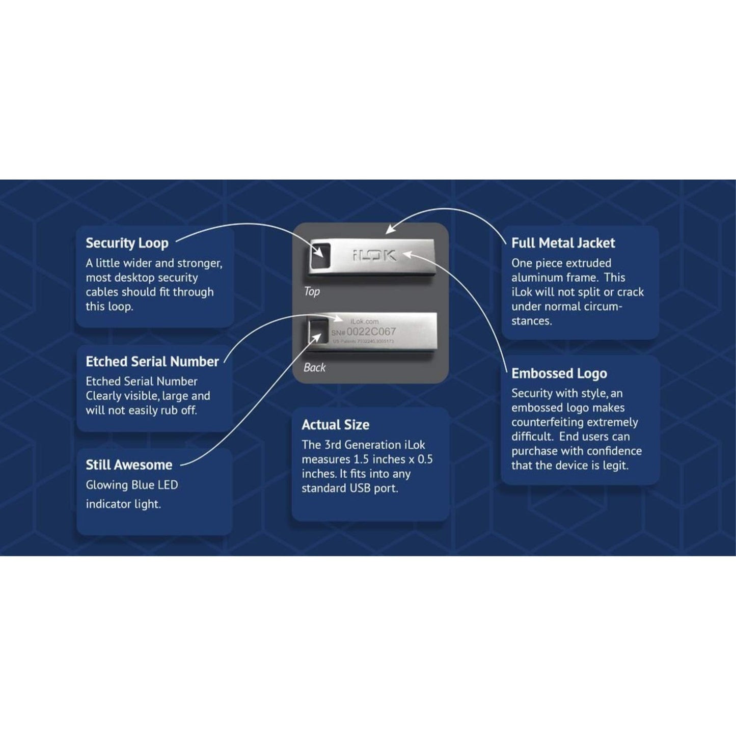 iLok3 USB Key Software Authorization Device (99007120900) (Original Version)