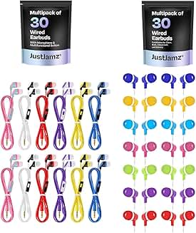 Bulk Wired Earbuds with and without Microphone in Multiple Colors