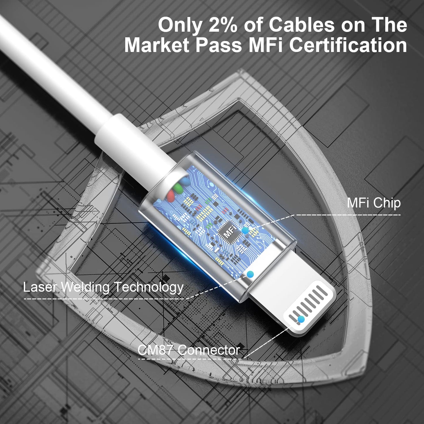 6 ft iPhone Charger 3pack, [Apple MFi ] USB to Lightning Cable 6ft, iPhone Charger Cord 6 Foot, 6 Feet Super Fast Apple Charging Cable for iPhone 14/13/12/11/Pro/13 Max/X/XS/XR/XS Max/8/7/XS
