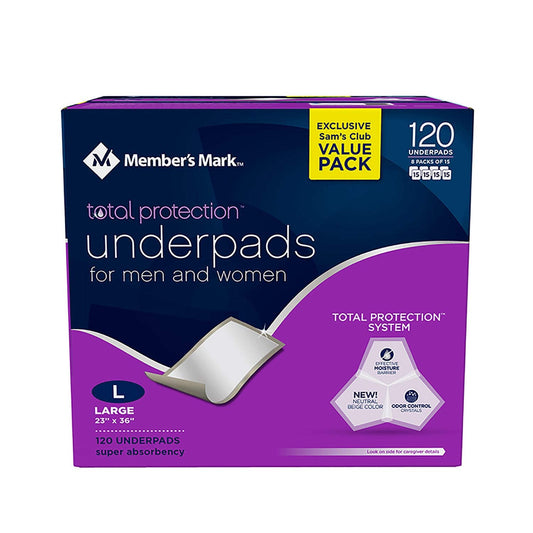 Underpads, 23" x 36" 120 Count)