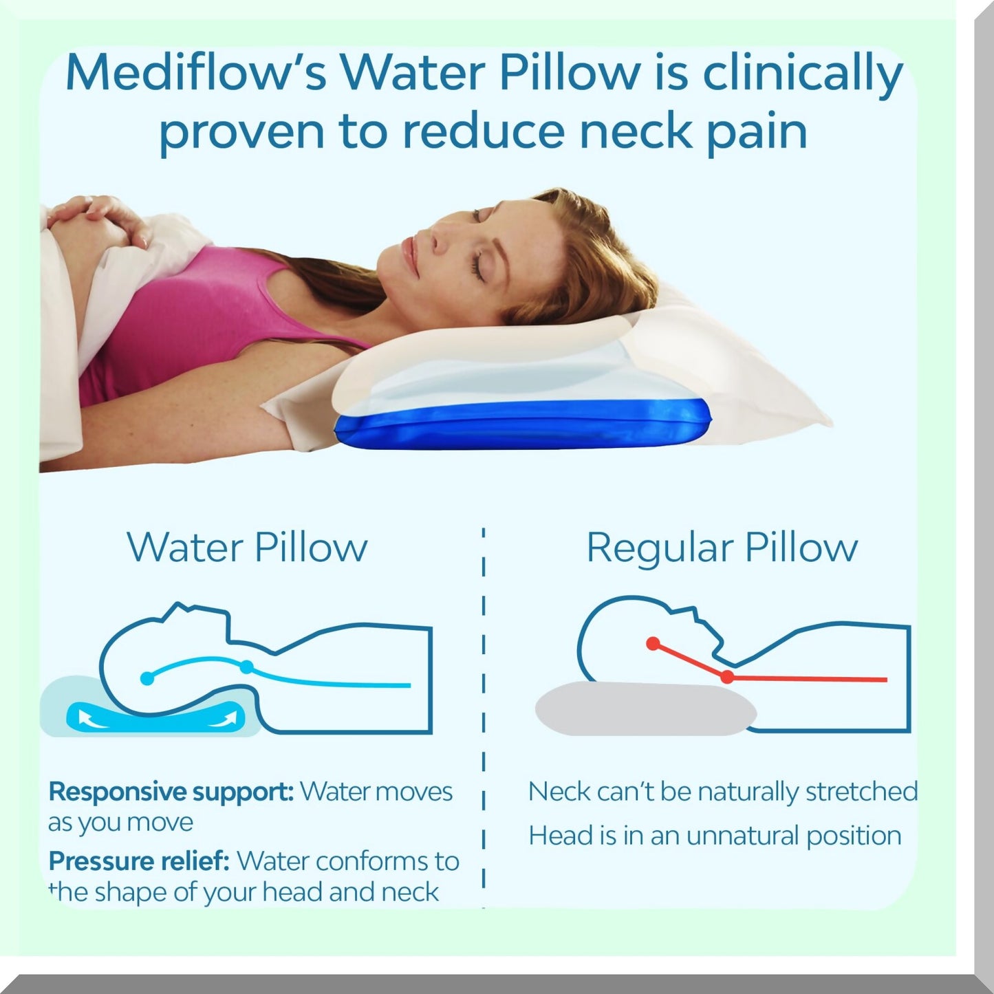AdjustaFiber Neck Relief Pillow - Supportive Water Pillow for Side, Back, Stomach Sleepers - Clinically Proven Bed Pillow for Pain Relief