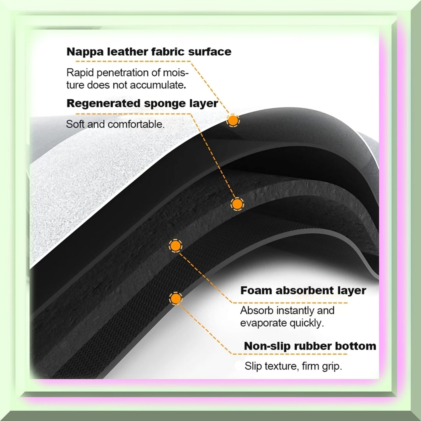 Super Absorbent Bathroom Floor Mat 40x60cm Dark Gray