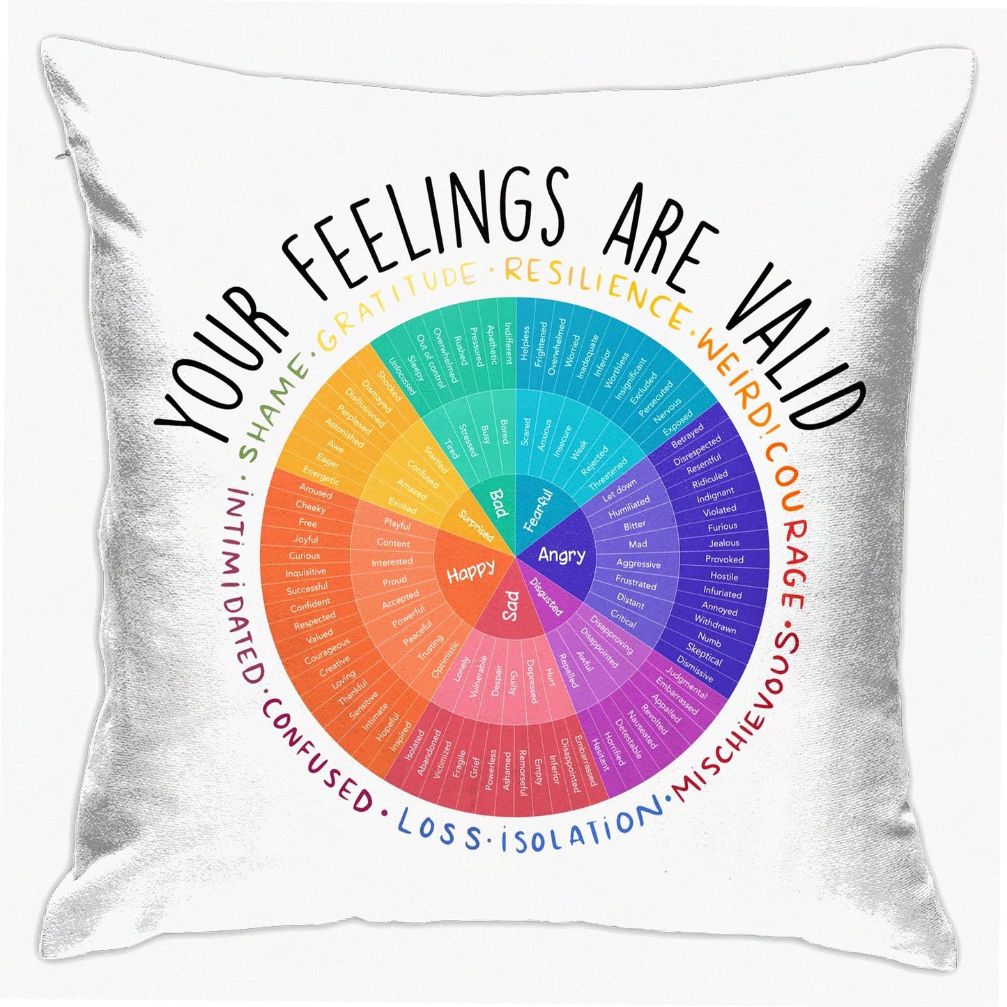 Mindful Emotions Pillow Cover - Mental Health Gift for Psychologist, Therapist - Feelings Wheel Cushion - Psychology Major Birthday Gift - 18x18 in
