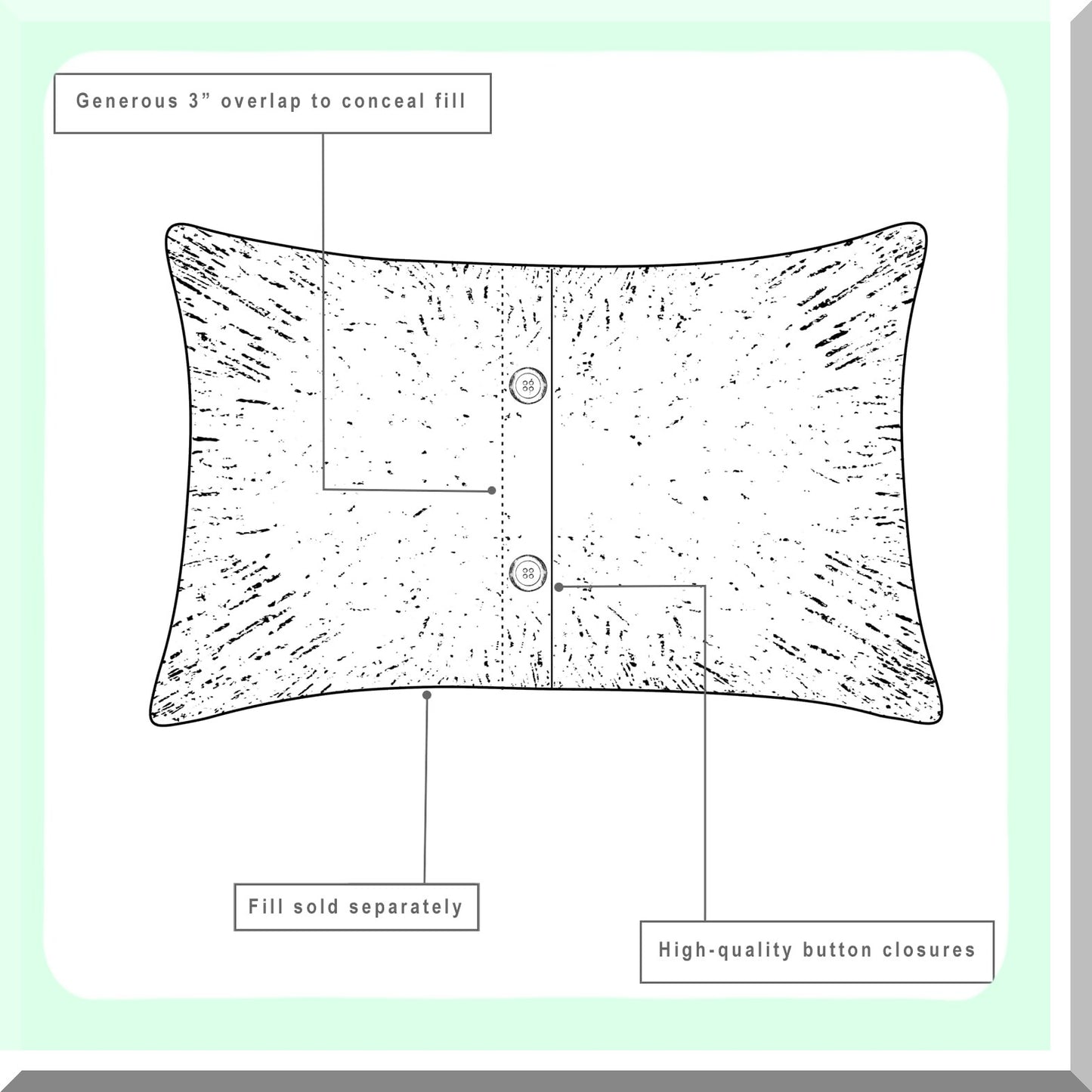 Charcoal Farmhouse Family Pillow - Rustic Sawyer Mill Design - 14x22 Decorative Cushion for Home Décor - Cozy Accent Pillow for Living Room