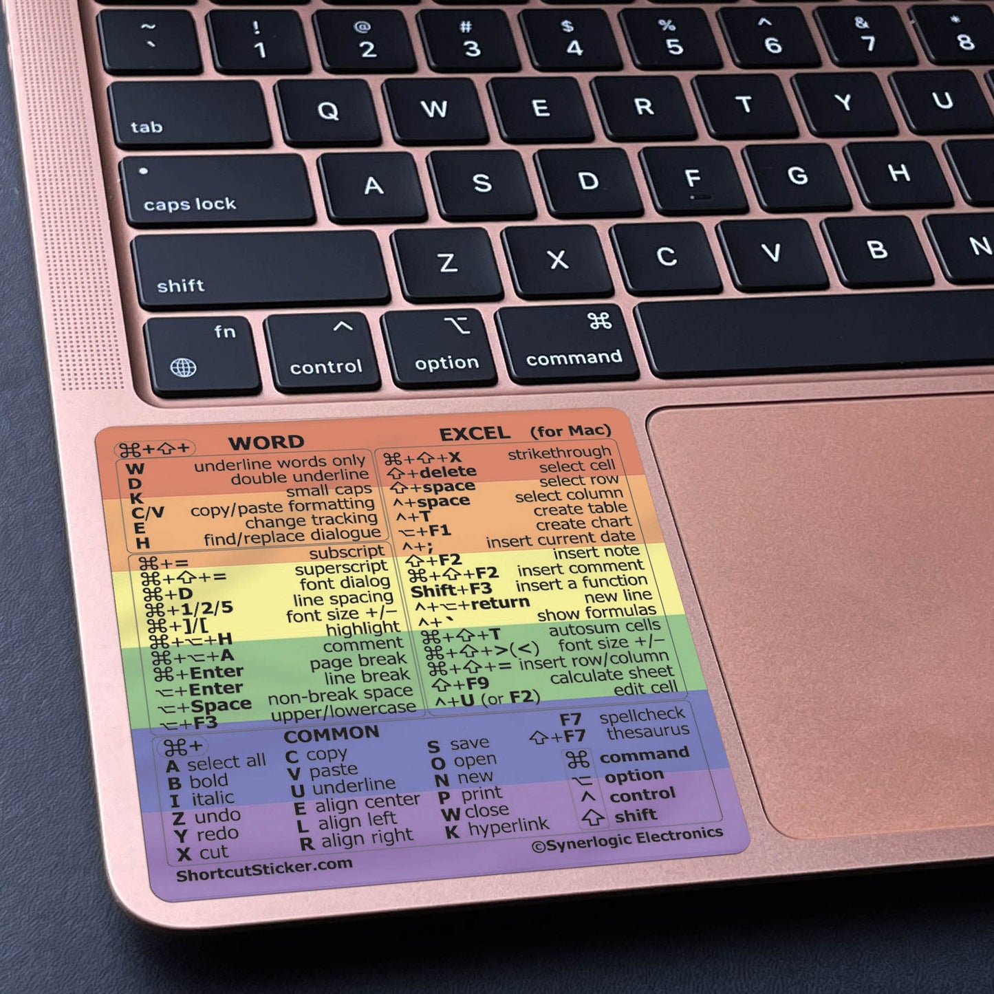 Two Shortcut Stickers for Mac Word and Excel