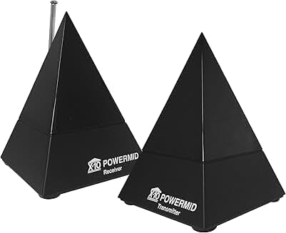 Infrared Remote Control Extender Kit with Transmitter and Receiver