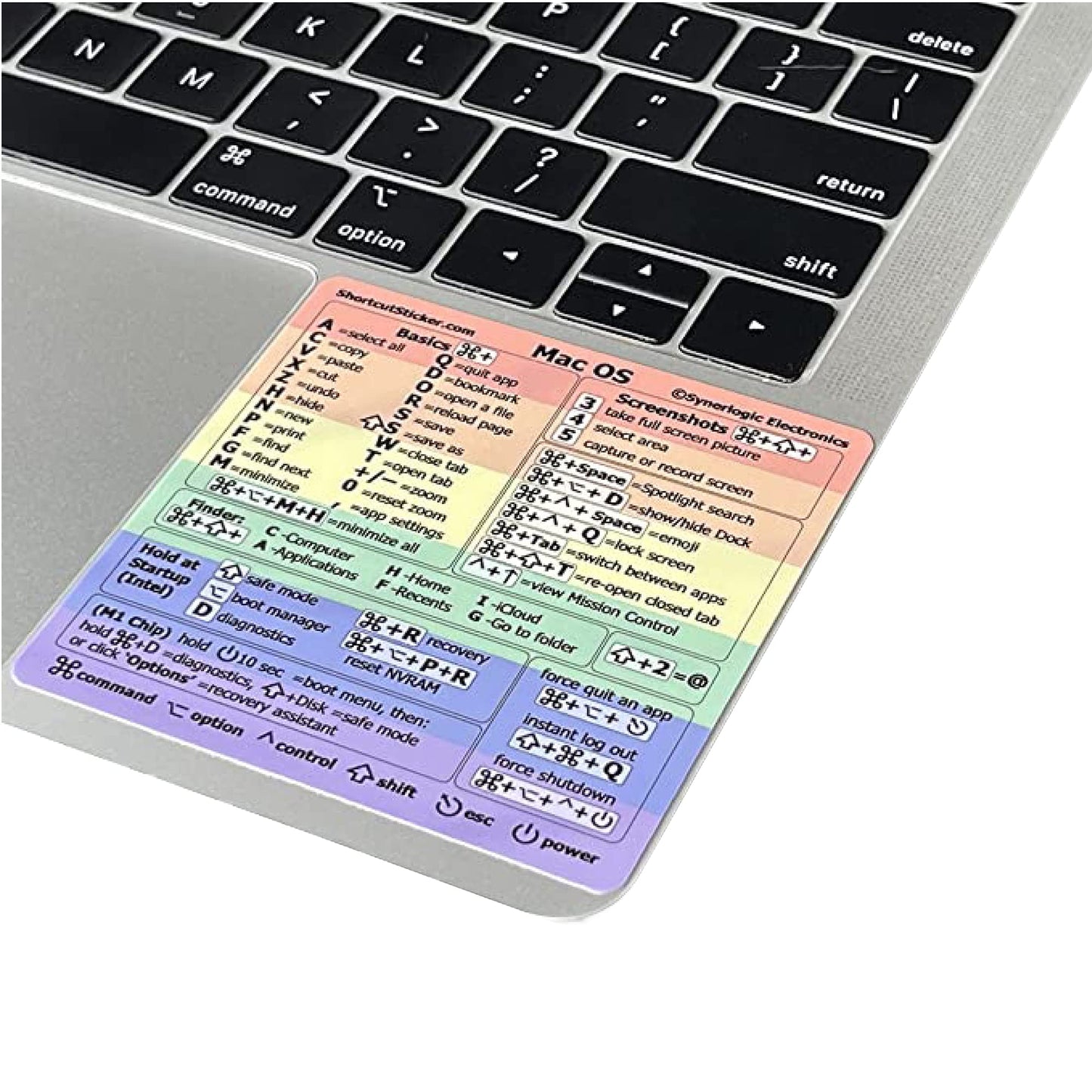 Two-Piece Mac OS Shortcut Stickers for Laptop