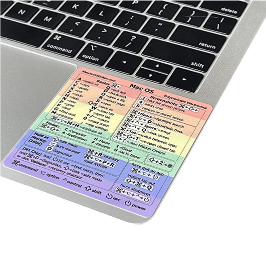 Set of 5 Mac OS Shortcut Stickers for Keyboard