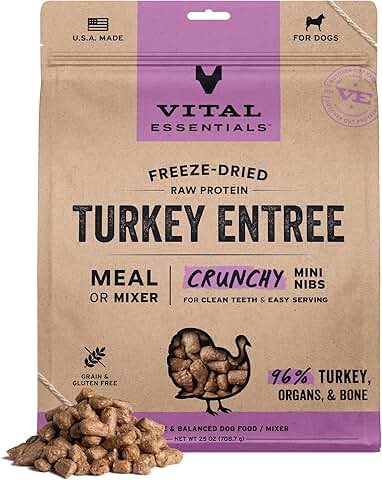 Freeze-Dried Raw Turkey Dog Food Nibs, 25 oz