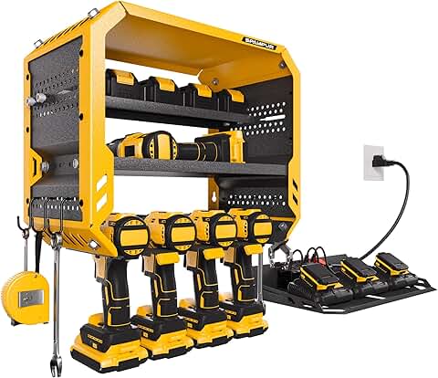 Wall Mount Tool Organizer and Storage Shelf