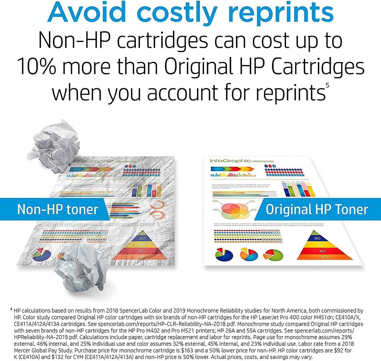 Original 48A Black Toner Cartridge | Works with LaserJet Pro M15, M16 Series, LaserJet Pro MFP M28, M29 Series | CF248A