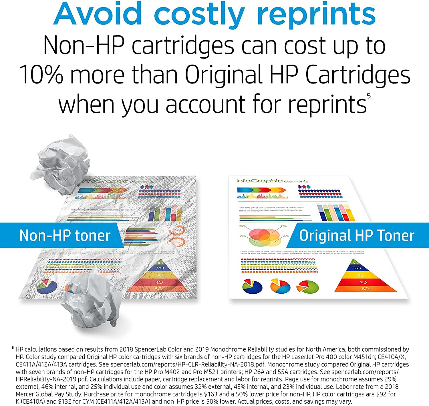 Original 48A Black Toner Cartridge | Works with LaserJet Pro M15, M16 Series, LaserJet Pro MFP M28, M29 Series | CF248A
