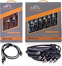 Premium RCA Install Package for Car Audio