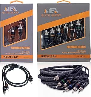 Premium RCA Install Package for Car Audio
