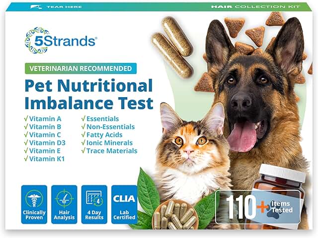 Pet Nutritional Imbalance Test for Dogs and Cats
