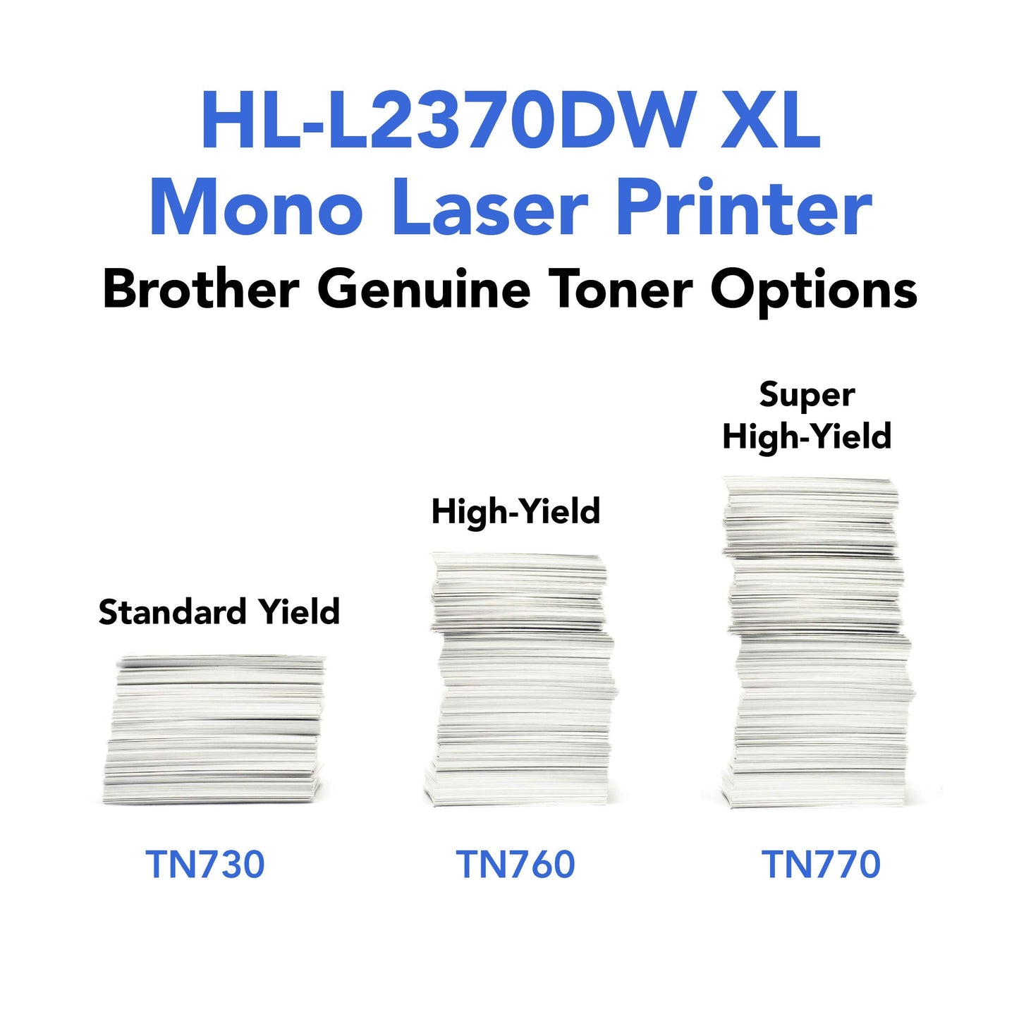 Compact Monochrome Laser Printer, HL-L2370DWXL Extended Print, Up to 2 Years of Printing Included, Wireless Printing, Dash Replenishment Ready